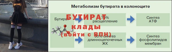 гашиш Белокуриха